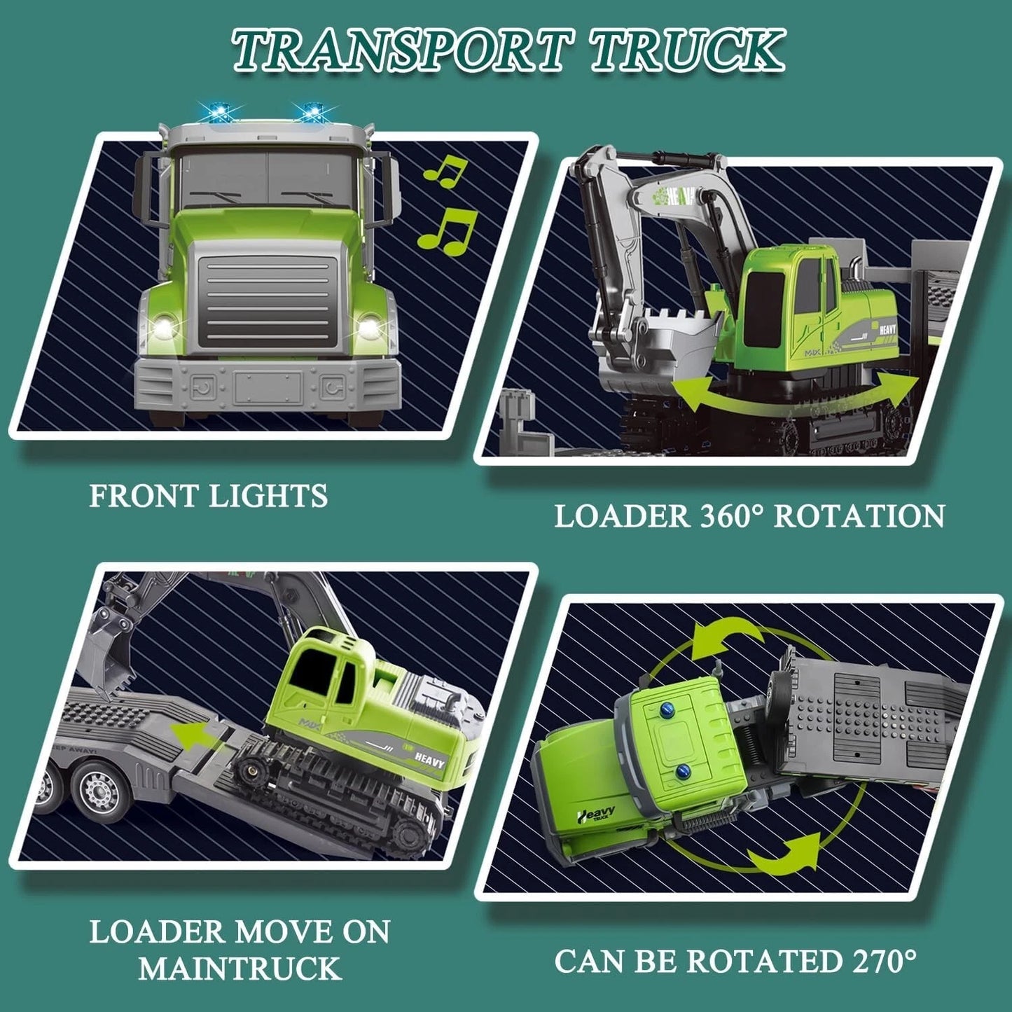 RC Semi Truck & Excavator Toy Set, 1:12 RC Semi-Trailer Truck with Sound and ...